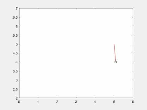 Damped Pendulum Motion using MATLAB