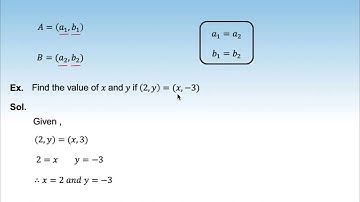 3. 11M02.1 CV3 Equality of Ordered Pairs