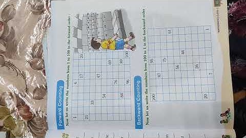 ECPS Prayagraj Class-1 (A, B, C, D)