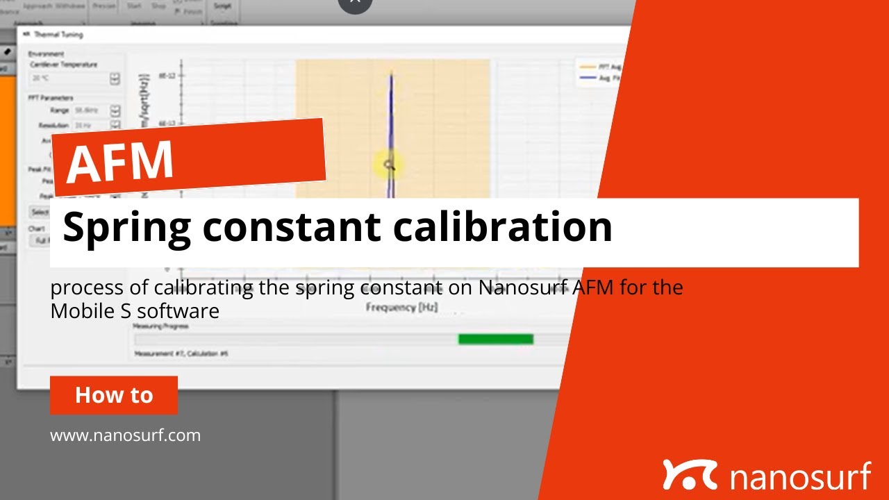 Tutorial: Spring Constant - YouTube