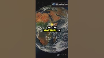 Planets - Why are they round?