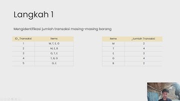 Data Mining : Studi Kasus Penggunaan Algoritma Apriori