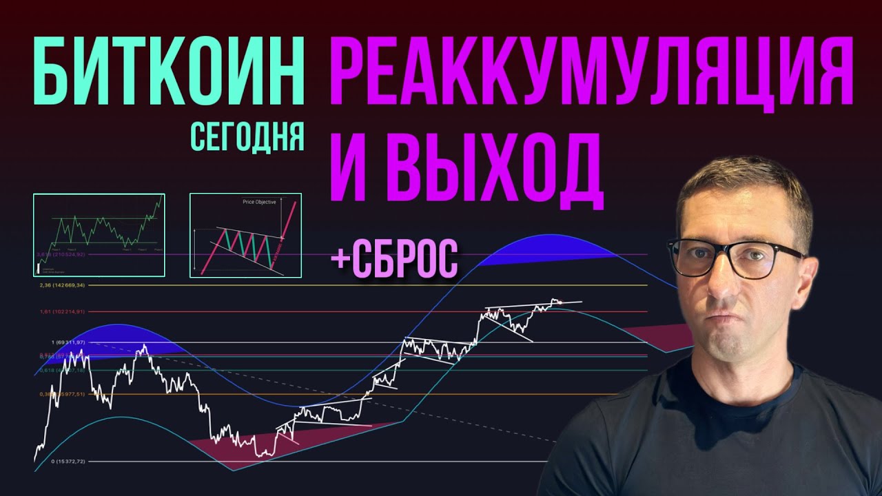 БИТКОИН 👑 РЕАККУМУЛЯЦИЯ И ВЫХОД [+сброс с 2.36 по 1.61 фибо]