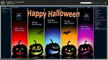 Foglight Halloween dashboard 2016