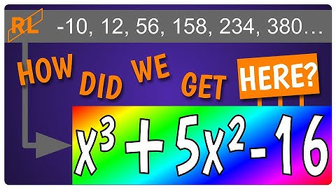Turn ANY (polynomial) Sequence into a Formula!