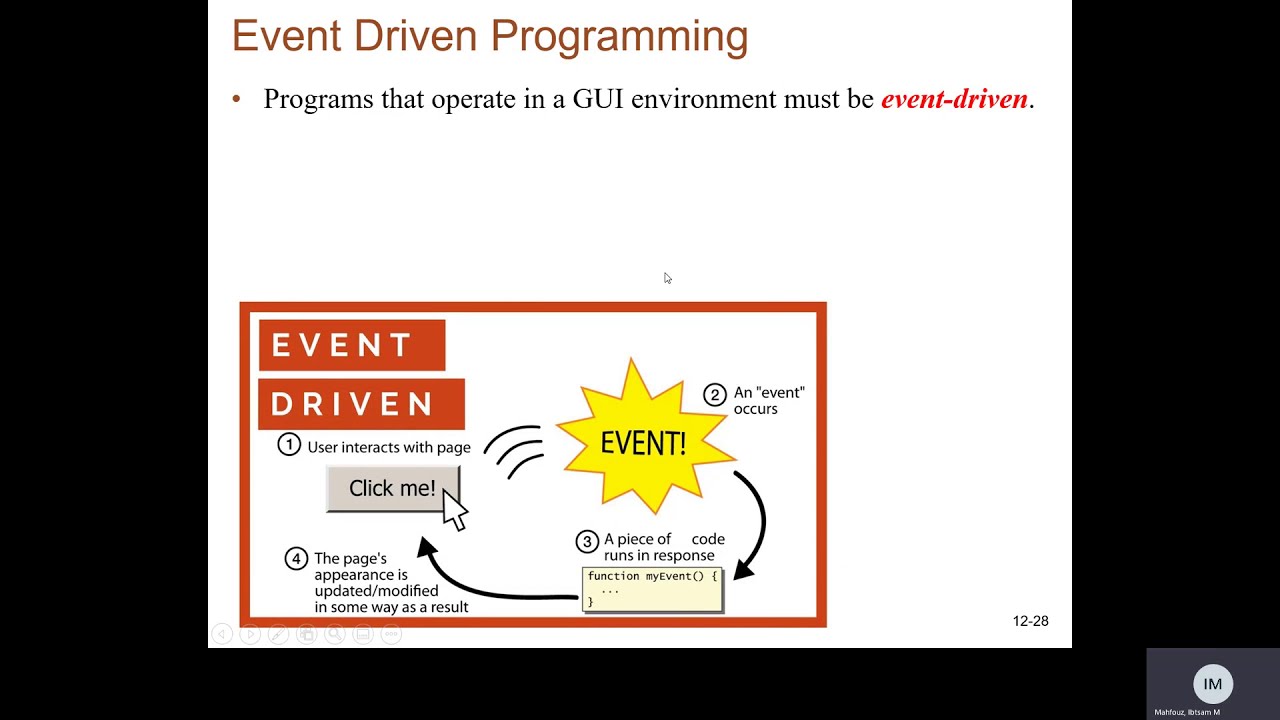 Java II Chapter 17 Class 2 Handling Button Events - YouTube