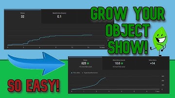 Tips and Tricks to Grow Your Object Show