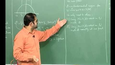 The Fundamental Region in the Upper Half-Plane for the Unimodular Group