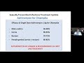 Sti treatment and update with dr hunter handsfield  june 13 2023