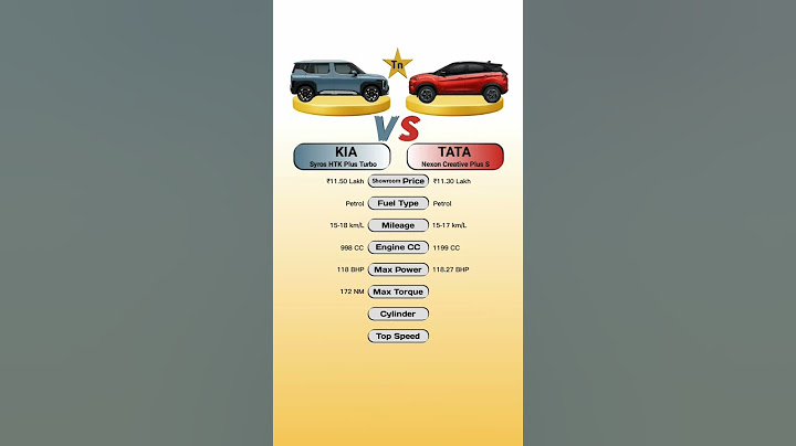 Kia Syros HTK Plus Turbo Vs Tata Nexon Creative Plus S #technnu