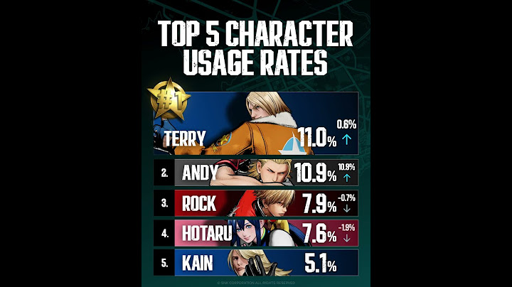 TOP PLAYED CHARACTERS IN FATAL FURY IN JULY #cotw