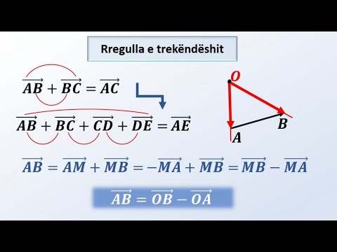 Video: Si Të Gjeni Derivatin E Një Vektori