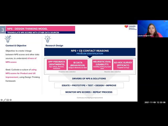Lazada Mixing up methodologies for successful usability testing