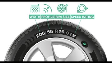 Decoding Your Tires
