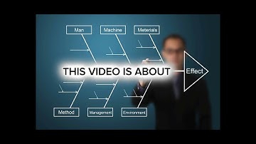 A Lecture video on Cause & Effect Diagram | Shakthivel M R  | AP Mechanical | SNS Institutions