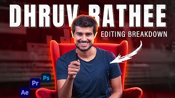 How to make videos like Dhruv Rathi @dhruvrathee