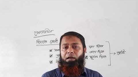 Class : ix. Subject : Accounting.  Chapter : 04. Topics : Revision Class.  Lecture : 01.