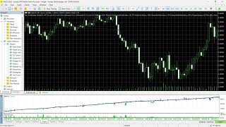 New Smarthedge EA MT5 Review - Correlation Hedging Test Results