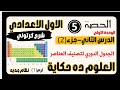 الحصة5 علوم 1 اعدادي الدرس التاني جزء2 تصنيف العناصر في الجدول الدوري منى عزام العلوم ده حكاية 