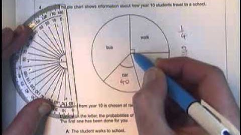 Q4 Unit1 Foundation June2011 AQA Maths GCSE.wmv