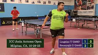 Yan Lingxiao 2460 Vs Soumyajit Ghosh 2448 At Icc Joola Autumn Open On 10-28-2023