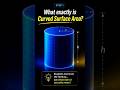 Why Curved Surface Area of a Cylinder = 2πrh | SAT Math