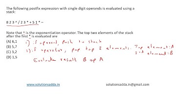 ISRO 2016 | DS | POSTFIX NOTATION | ISRO TEST SERIES | SOLUTIONS ADDA | EXPLAINED BY ISRO AIR-1