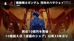 映画 Com Youtube