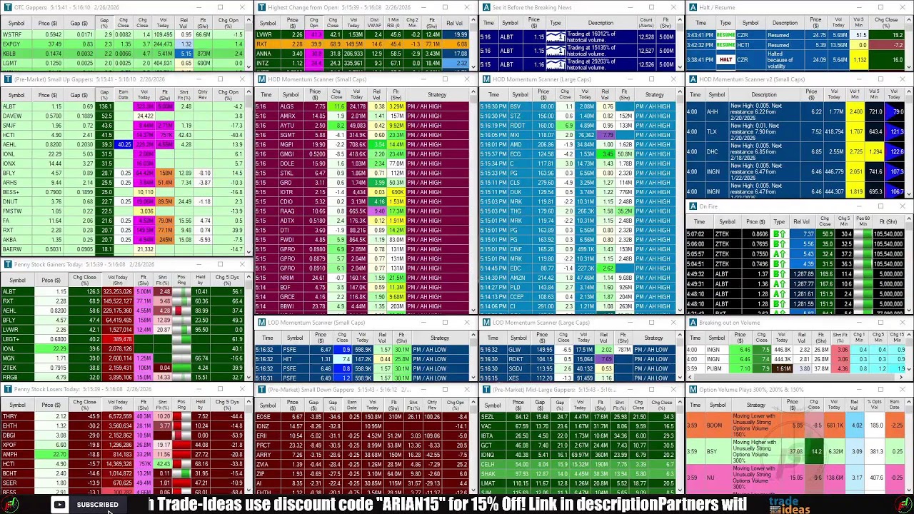 LIVE: Penny Stocks Small Cap Scanner (Trade-Ideas)