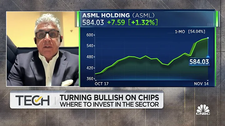 Three primary growth drivers for ASML shares with Susquehanna's Mehdi Hosseini - DayDayNews