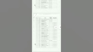 Reschedule hpsc assistant professor exams #hpsc #exam #reschedule #education #assistantprofessor