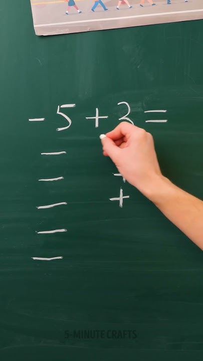 What Does 5 3 Equal Shorts YouTube what-does-5-3-equal-shorts-youtube