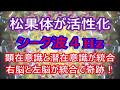 【シータ波4Hz】松果体を活性化しシータ波に誘導!顕在意識と潜在意識が統合、右脳と左脳が統合し奇跡が起きる!あなたに秘めた潜在能力を引き出す!宇宙の周波数とシンクロ・バイノーラルビート・音響