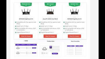 Create WordPress & Blogger Comparison Tables & Product Boxes with Affiliatable