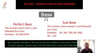 Chapter 1 || BASE AND COMPLIMENTARY NUMBERS || PARIJAT ACADEMY Chapter 1 || BASE AND COMPLIMENTARY NUMBERS || PARIJAT ACADEMY