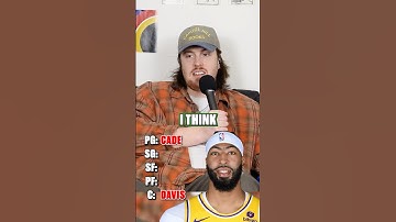 Building An NBA Team Around Cade Cunningham! 🏀