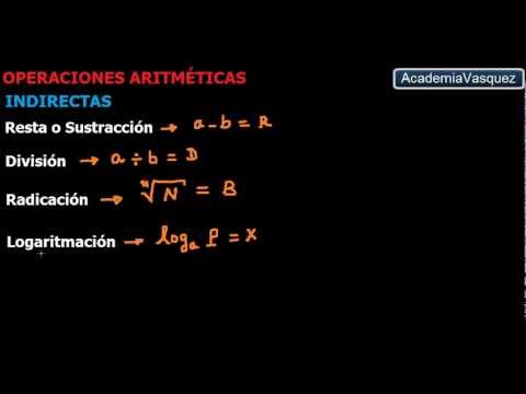 Video: ¿Cómo se realizan las operaciones aritméticas?