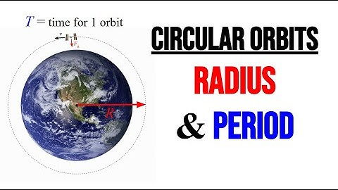 Circular Orbits (Symbolic Expression for the Orbital Period and Radius)