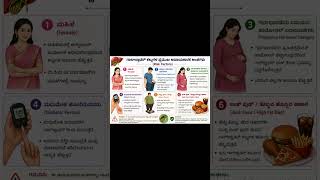 Gall bladder stones - ಪಿತ್ತ ಕೋಶದ ಕಲ್ಲುಗಳ ಬಗ್ಗೆ ಮಾಹಿತಿ