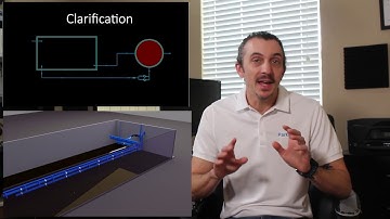 Sequencing Batch Reactor (SBR) - Parkson