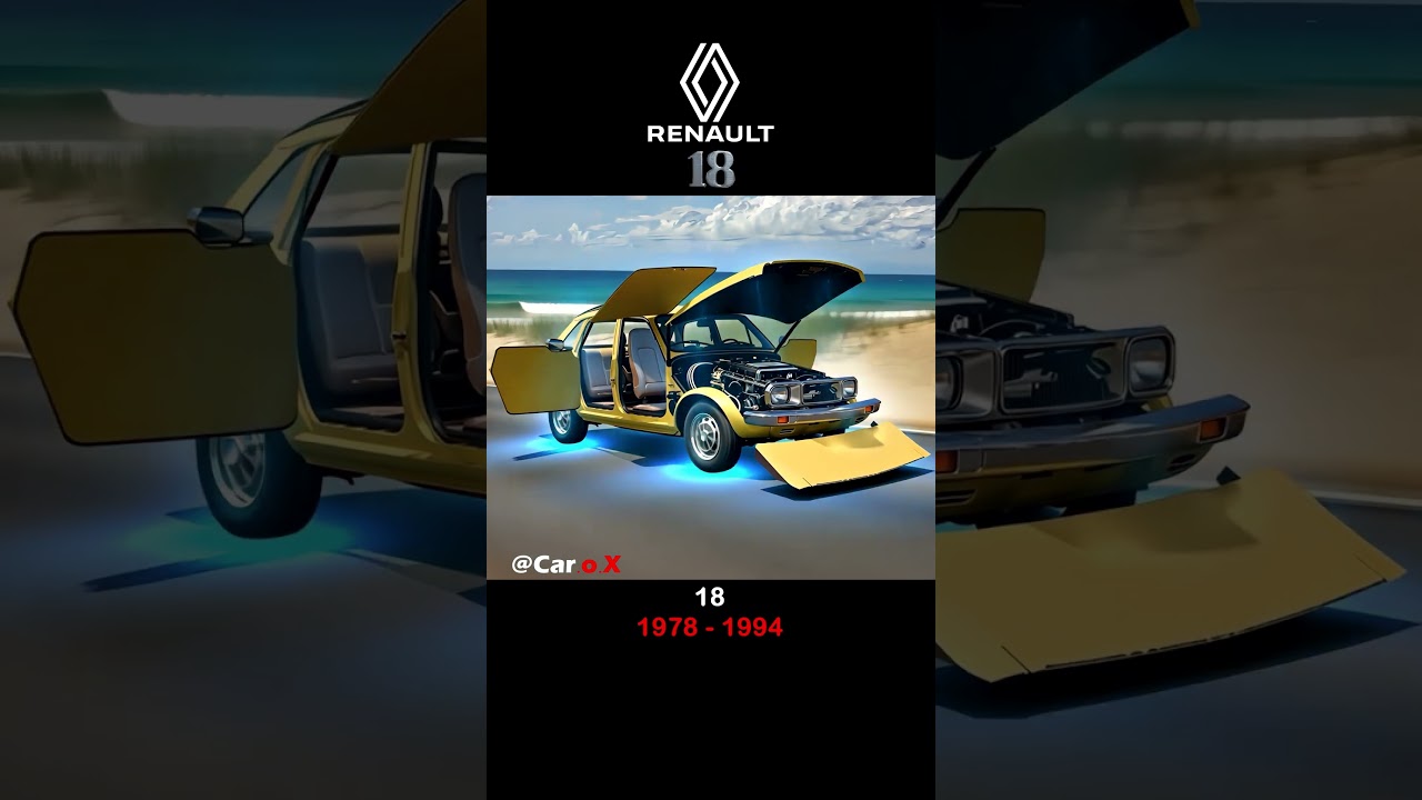 Renault Family Car Evolution – From (1923–Present)