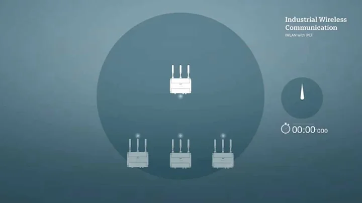 2191813455001 3700638126001 Scalance en IWLAN IPCF