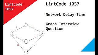 Leetcode 743. Network Delay Time -  Graph Interview  Question, Google Coding Question