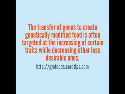 camera iphone 8 plus apk Genetically Modified Food