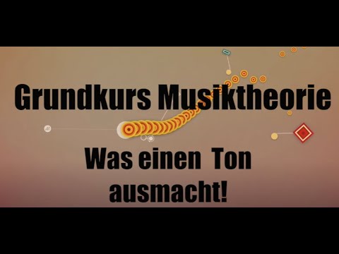 Video: Was sind die vier entscheidenden Merkmale der Einwilligungserklärung?