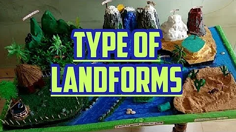 Types of Landforms II EVS School Project II Landforms on earth