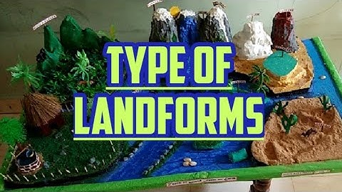Types of Landforms II EVS School Project II Landforms on earth