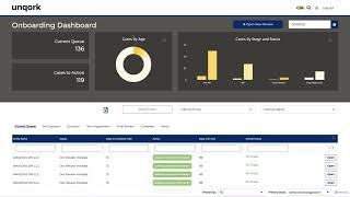Unqork | Client Lifecycle Management
