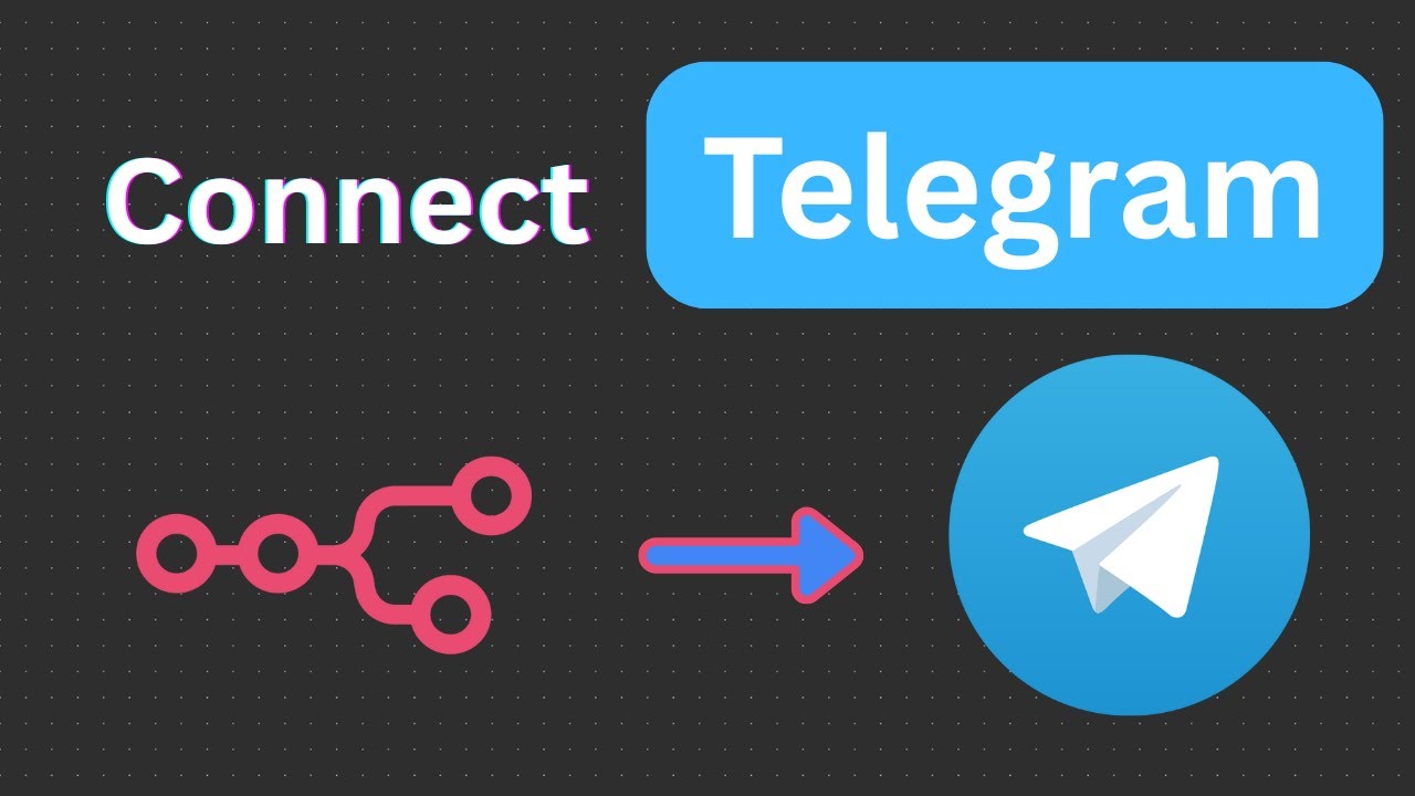 How to Connect n8n with Telegram: Fast & Easy Step-by-Step Guide - YouTube