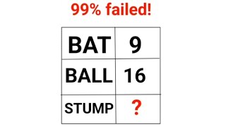 99% failed this IQ test! Can you do it Answer is not 1 #mathproblems #math #math #mathspuzzles
